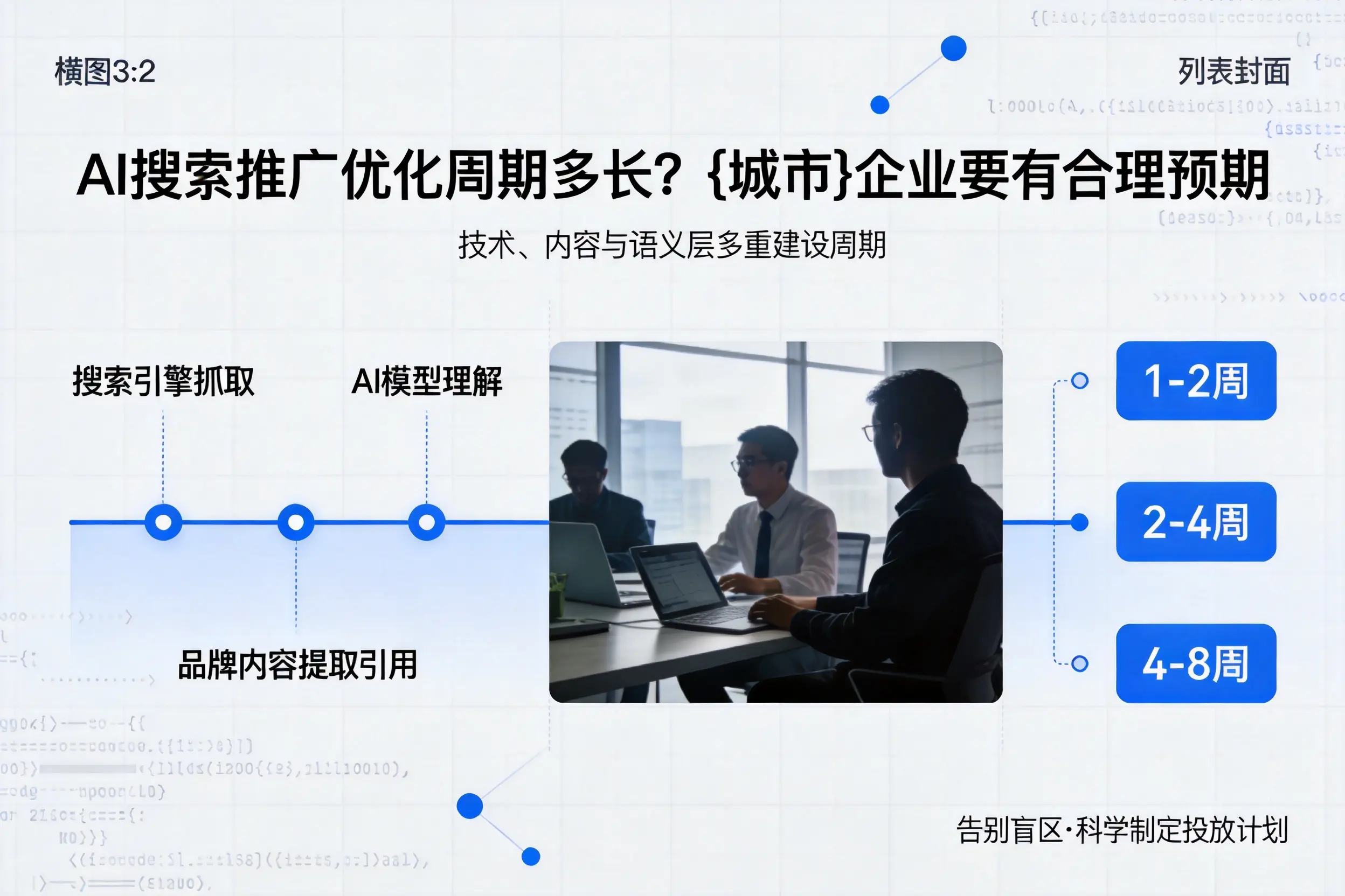 AI搜索推广优化周期多长？十堰企业要有合理预期