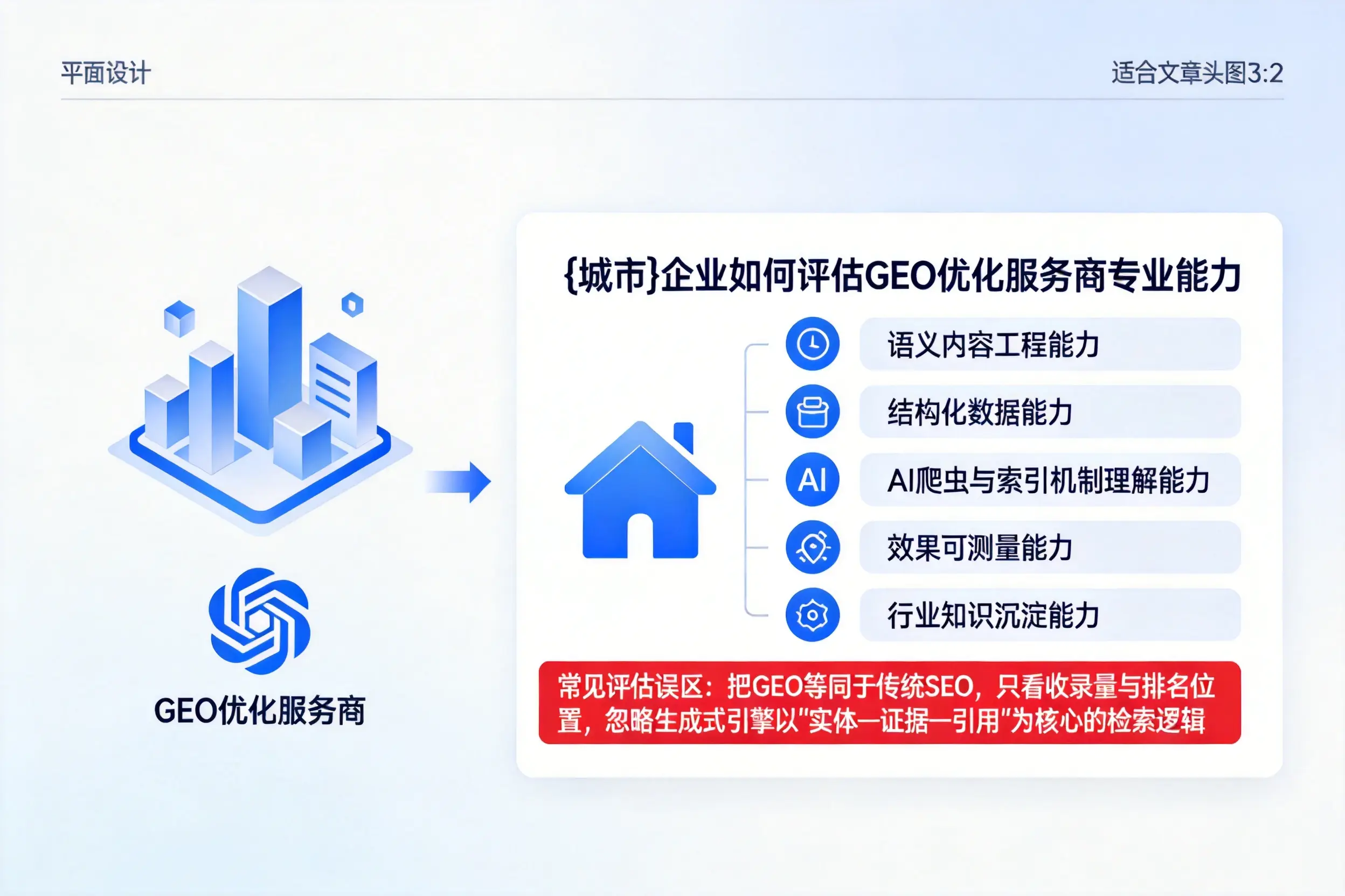 十堰企业如何评估GEO优化服务商专业能力