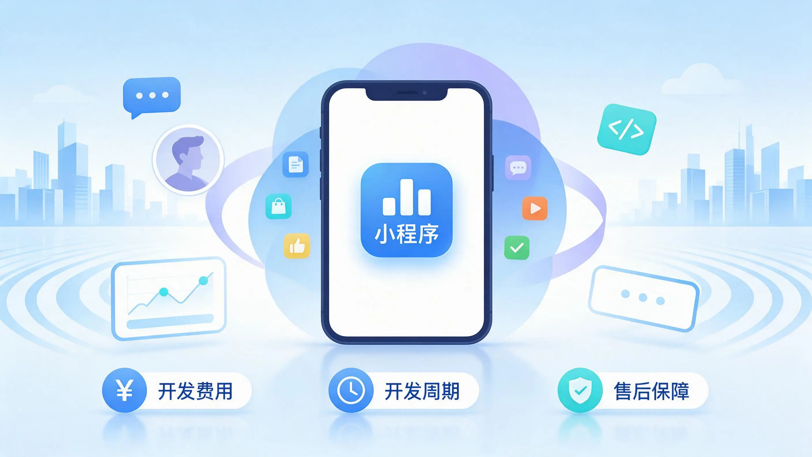 十堰小程序开发常见疑问解答:费用、周期与售后风险避坑