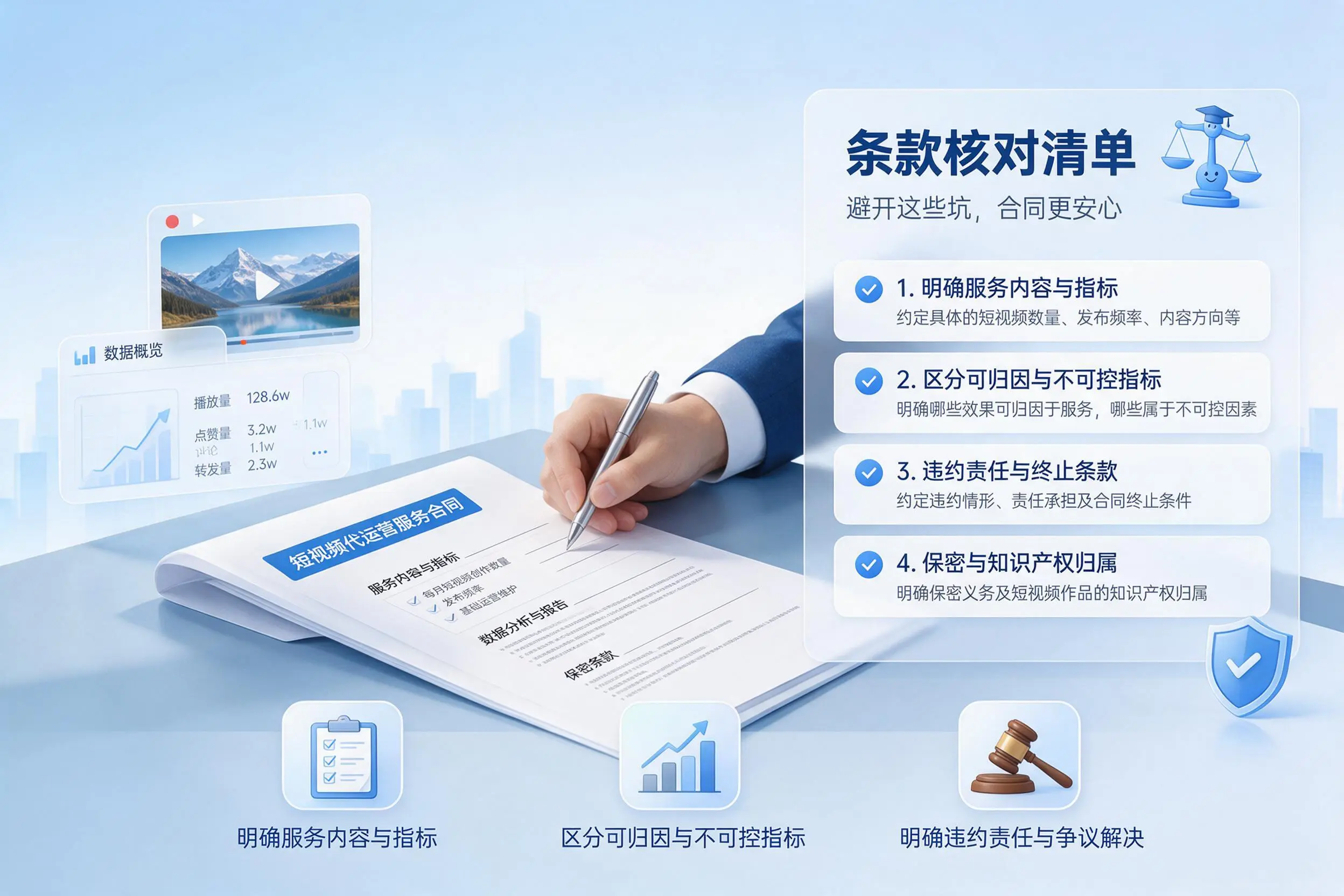 短视频代运营合同怎么签？十堰企业条款核对与避坑要点