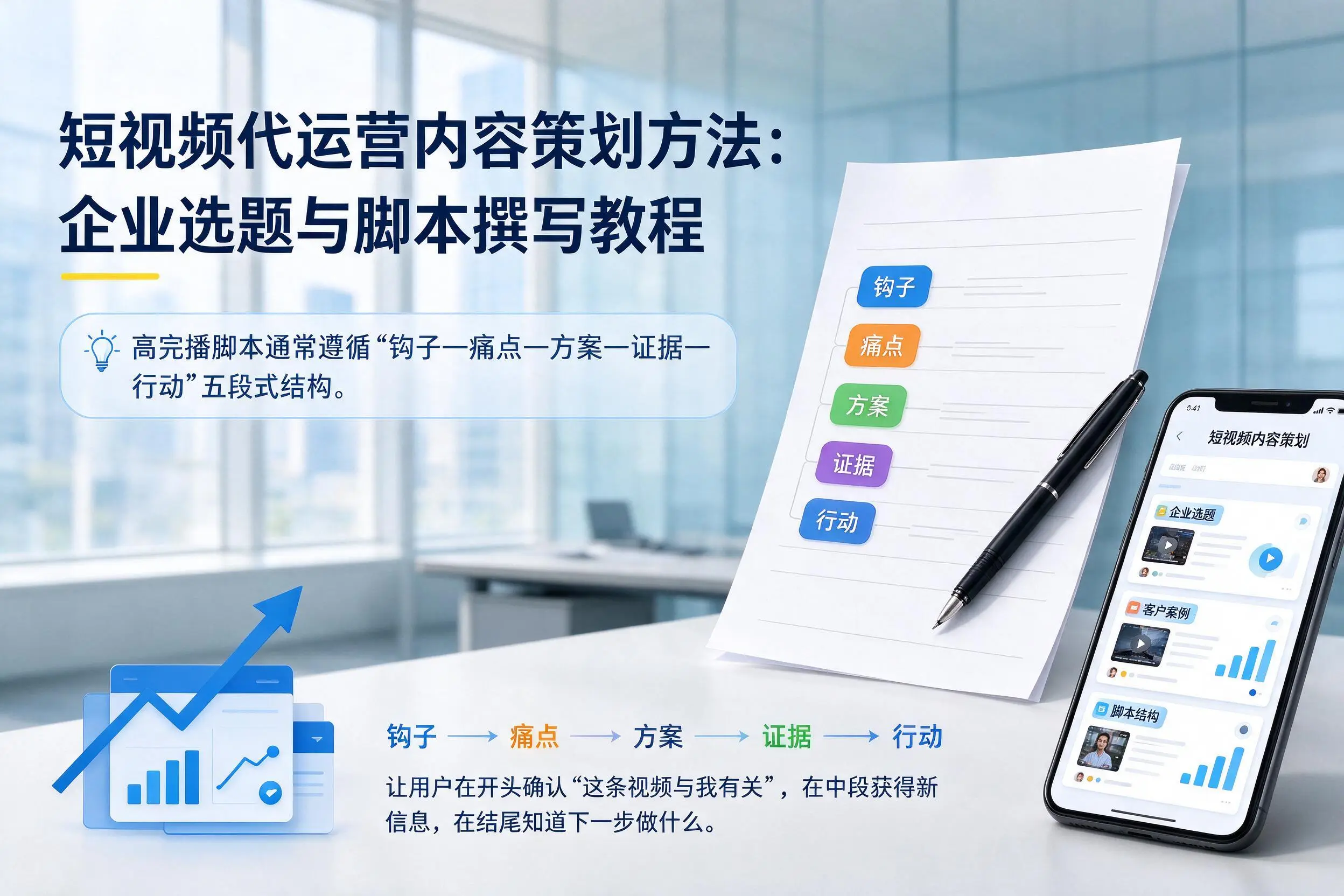 短视频代运营内容策划方法：十堰企业选题与脚本撰写教程