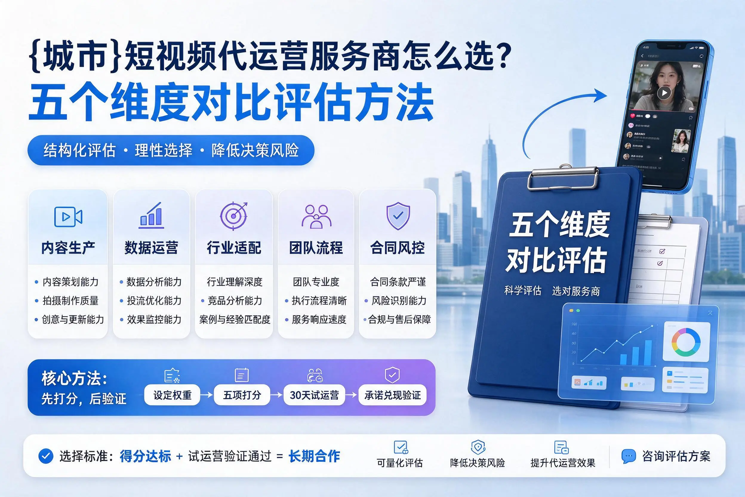 十堰短视频代运营服务商怎么选?五个维度对比评估方法