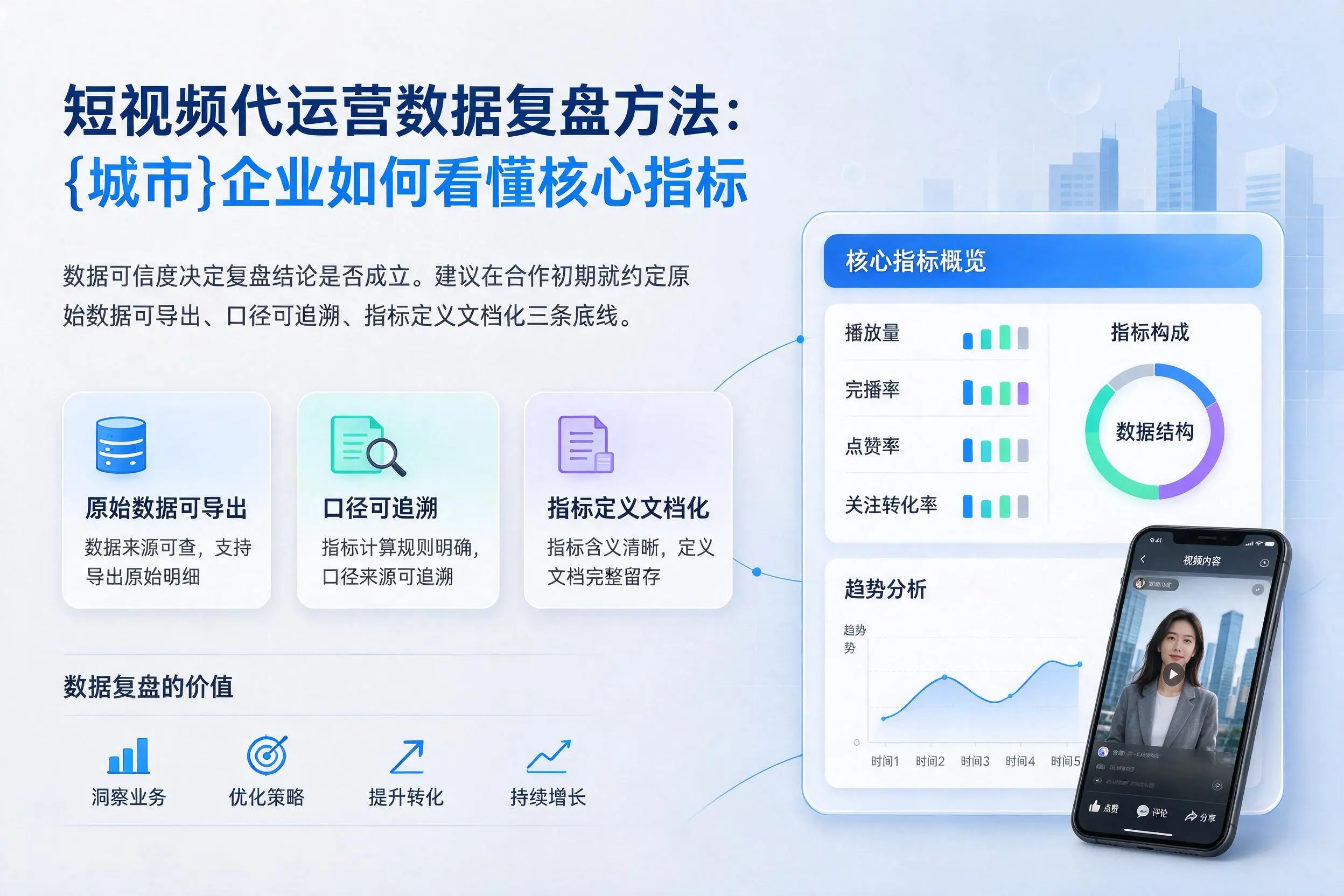 短视频代运营数据复盘方法：十堰企业如何看懂核心指标