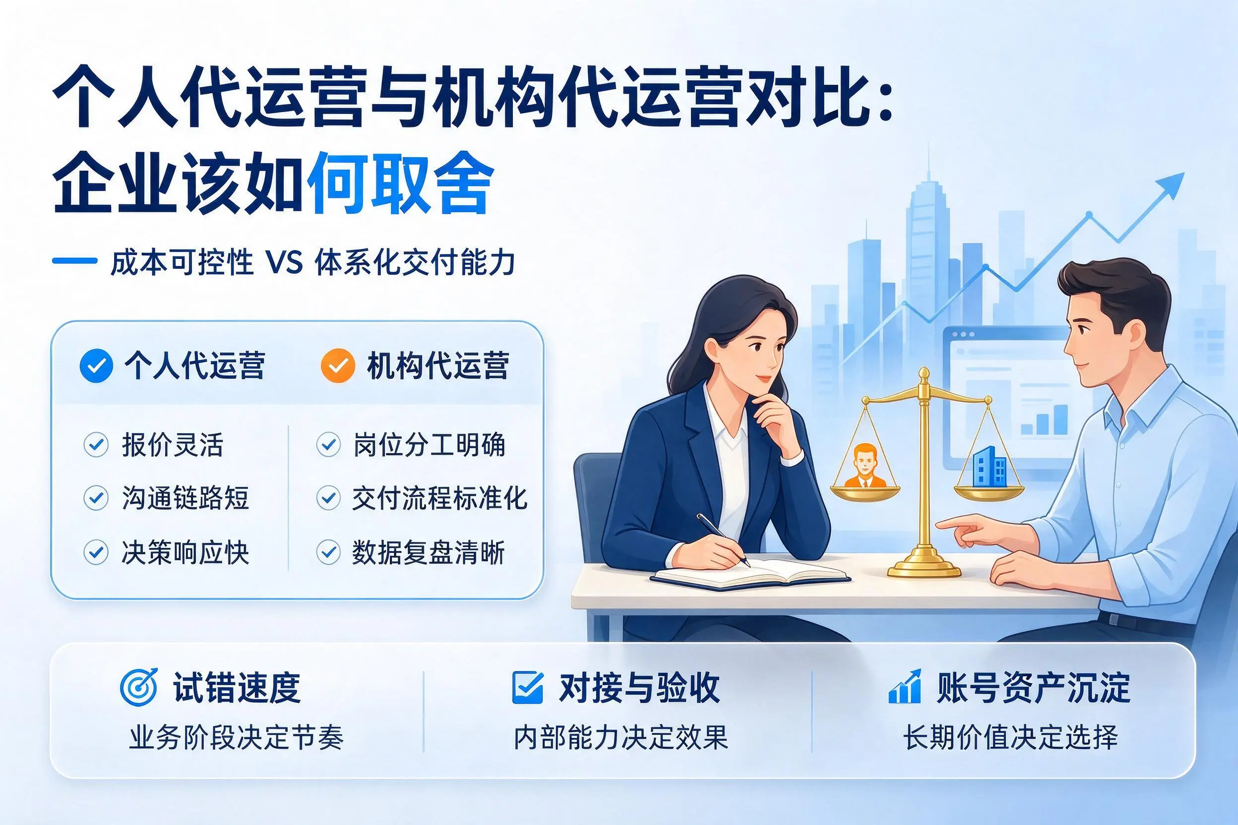 个人代运营与机构代运营对比：十堰企业该如何取舍