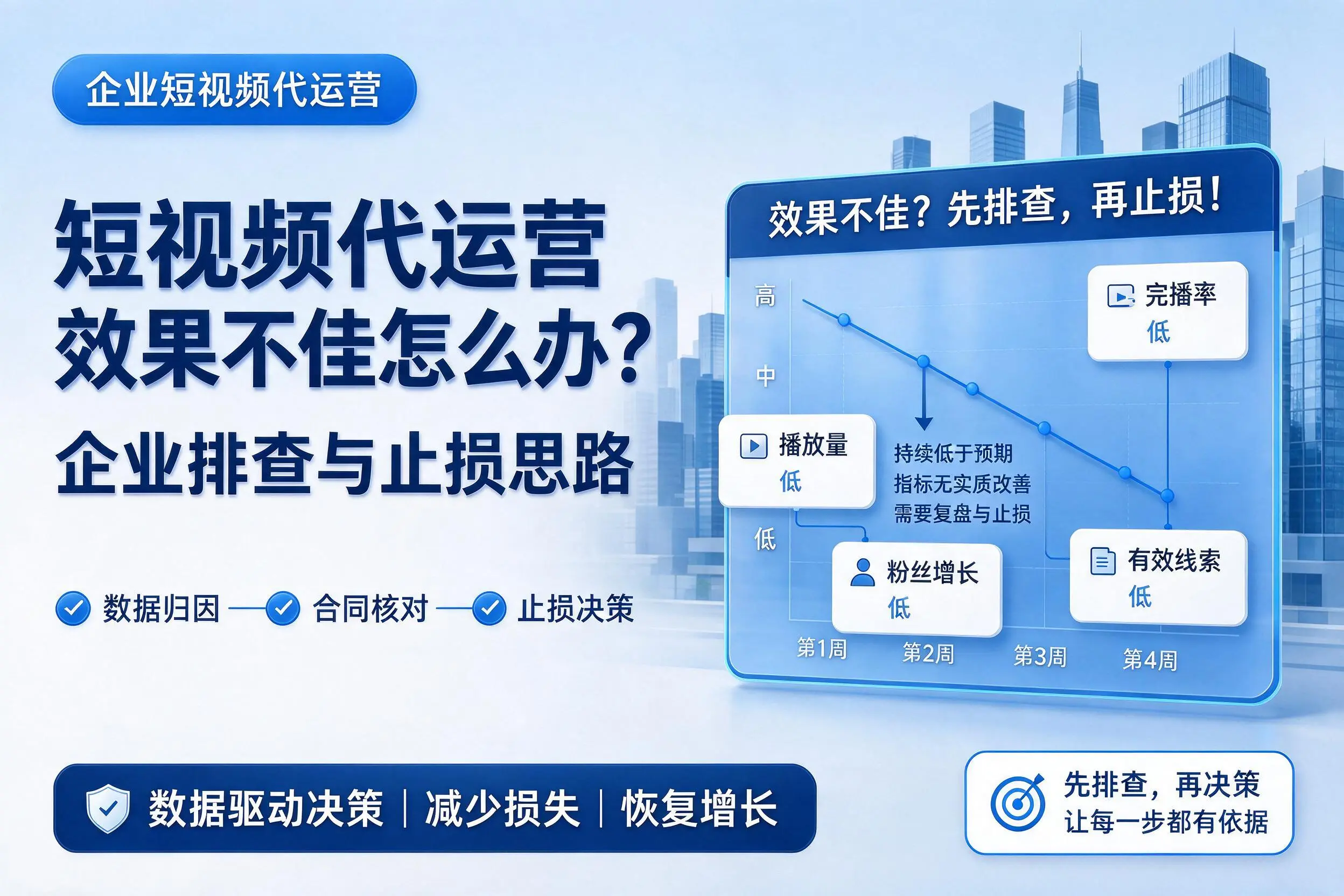 短视频代运营效果不佳怎么办？十堰企业排查与止损思路