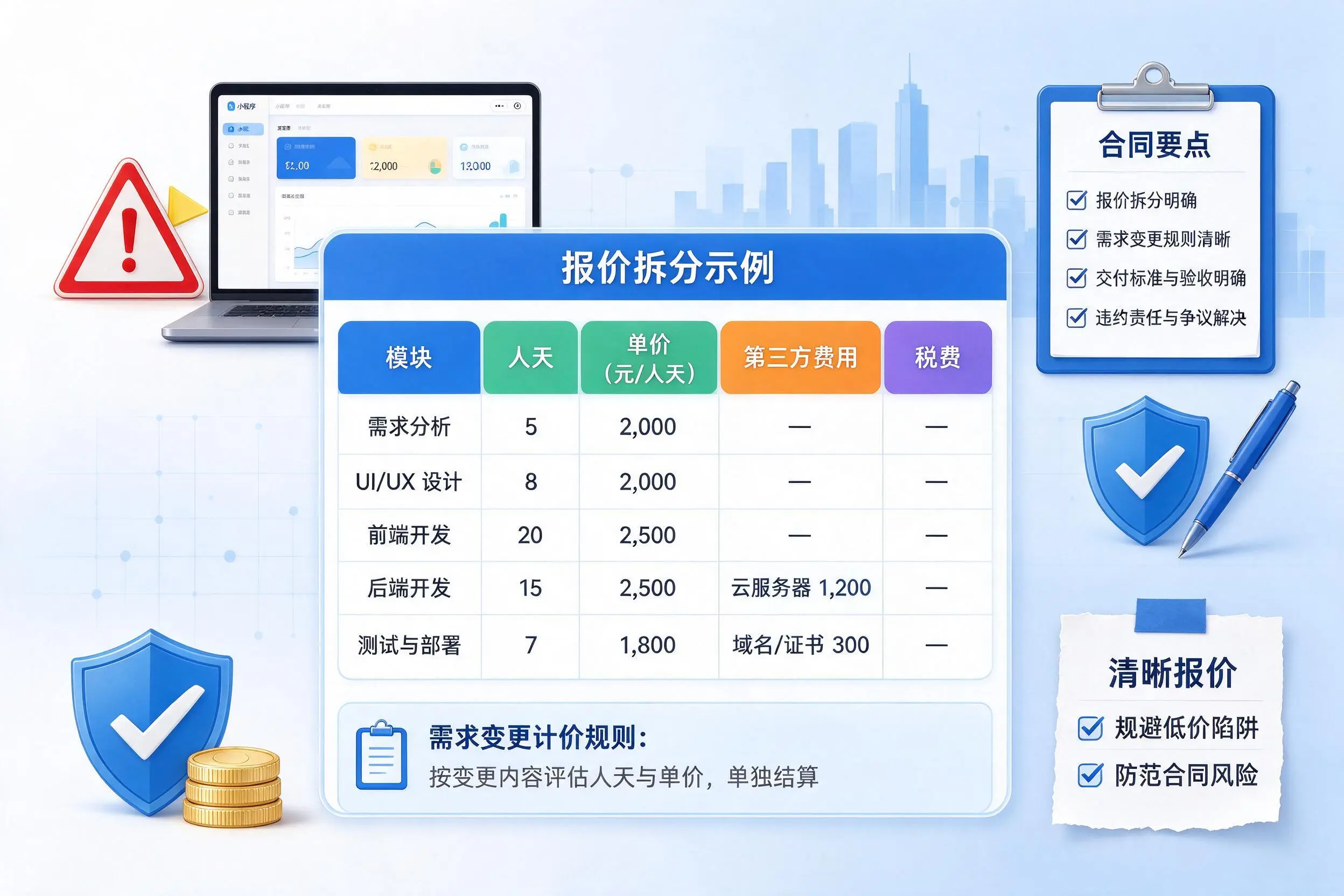 十堰小程序开发避坑指南：低价陷阱与合同风险