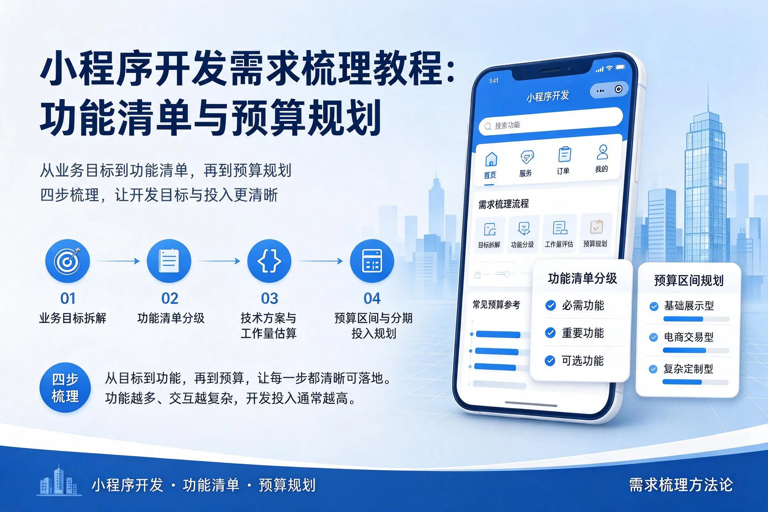 十堰小程序开发需求梳理教程:功能清单与预算规划