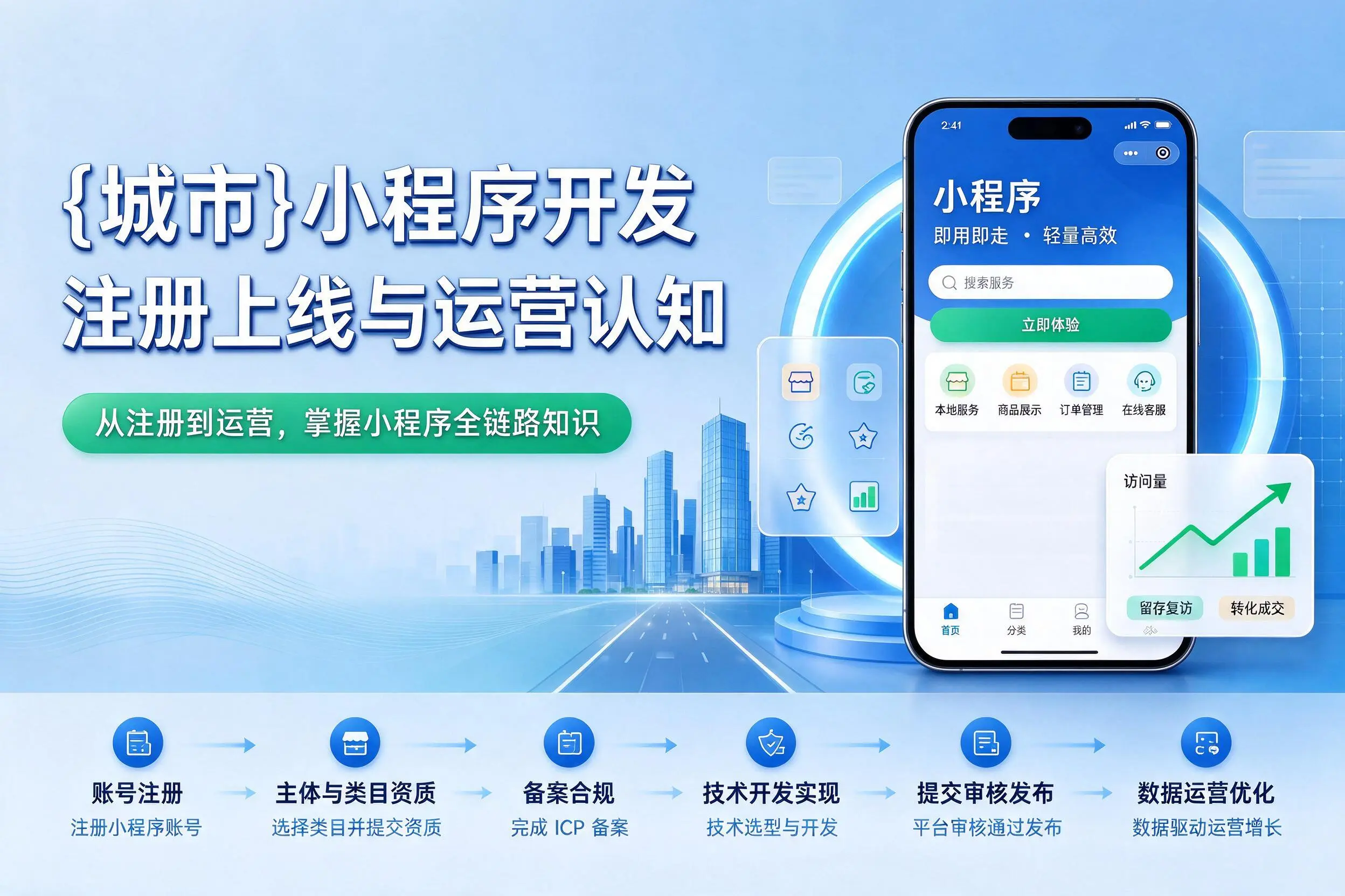 十堰小程序开发基础知识科普:注册上线与运营认知