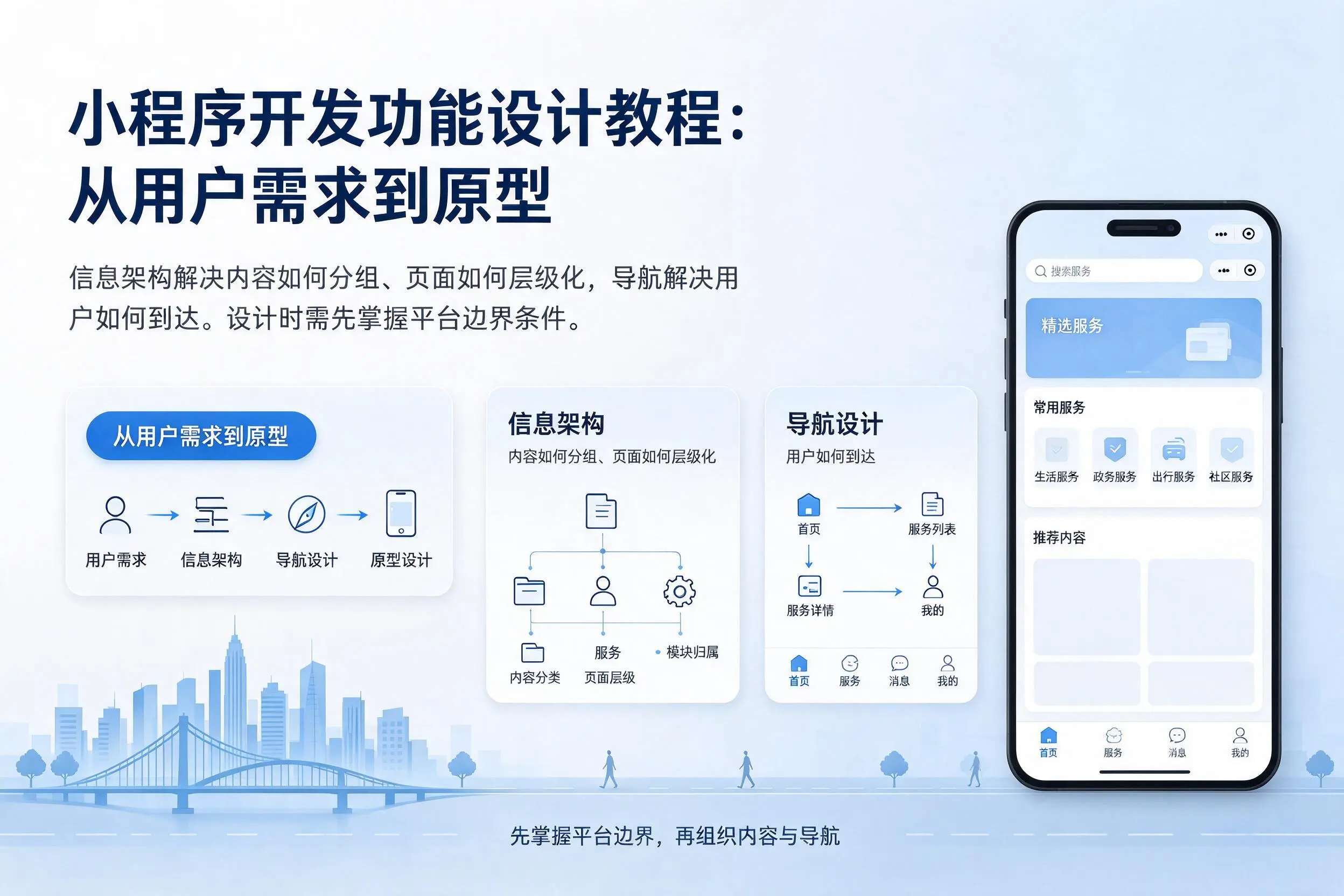 十堰小程序开发功能设计教程：从用户需求到原型