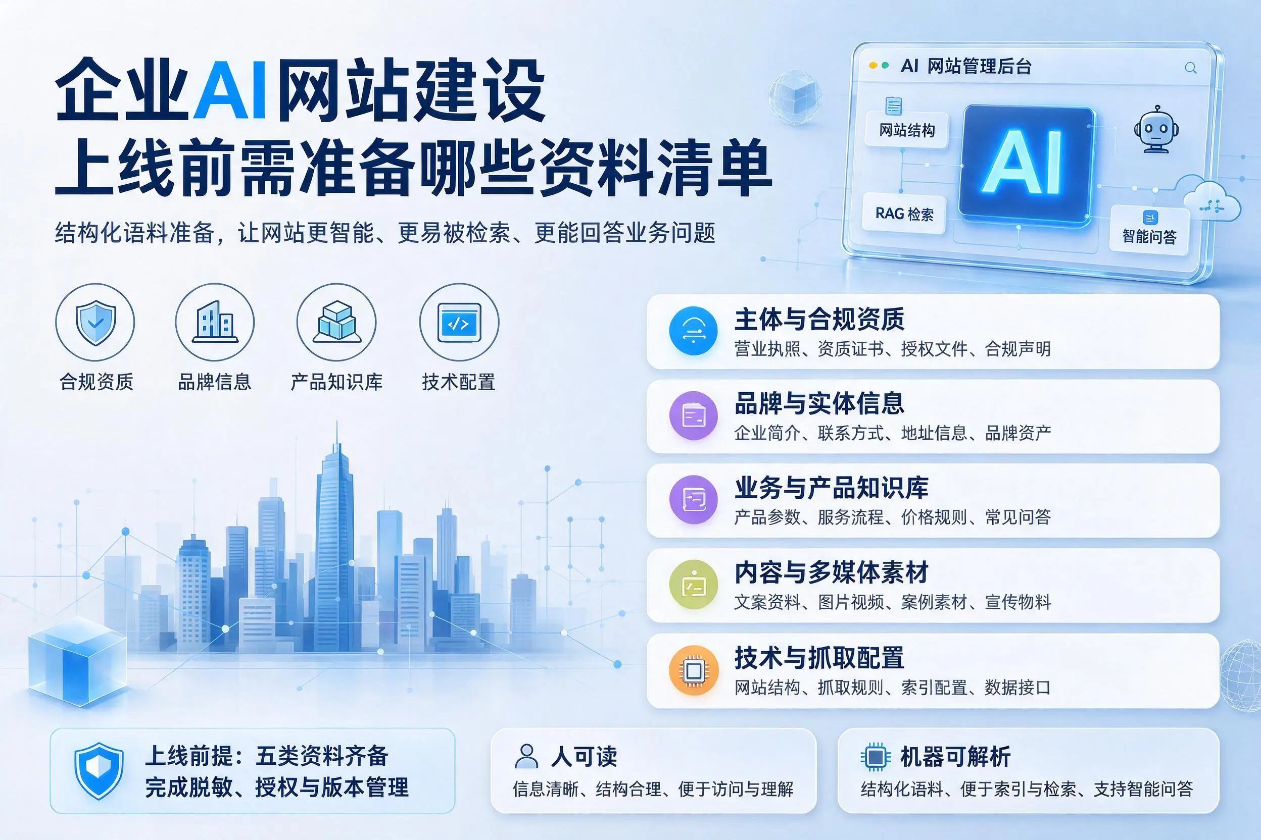 十堰企业AI网站建设上线前需准备哪些资料清单