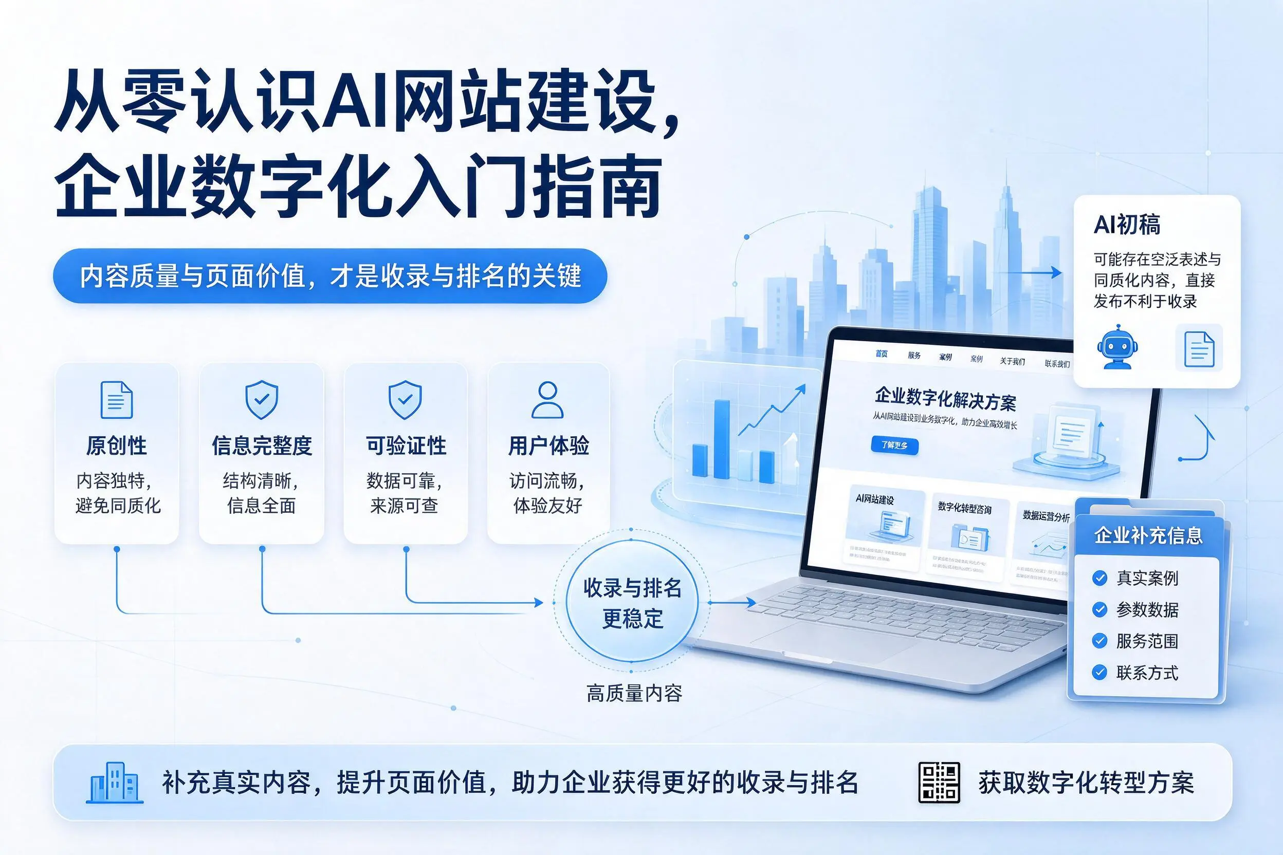 从零认识AI网站建设，十堰企业数字化入门指南