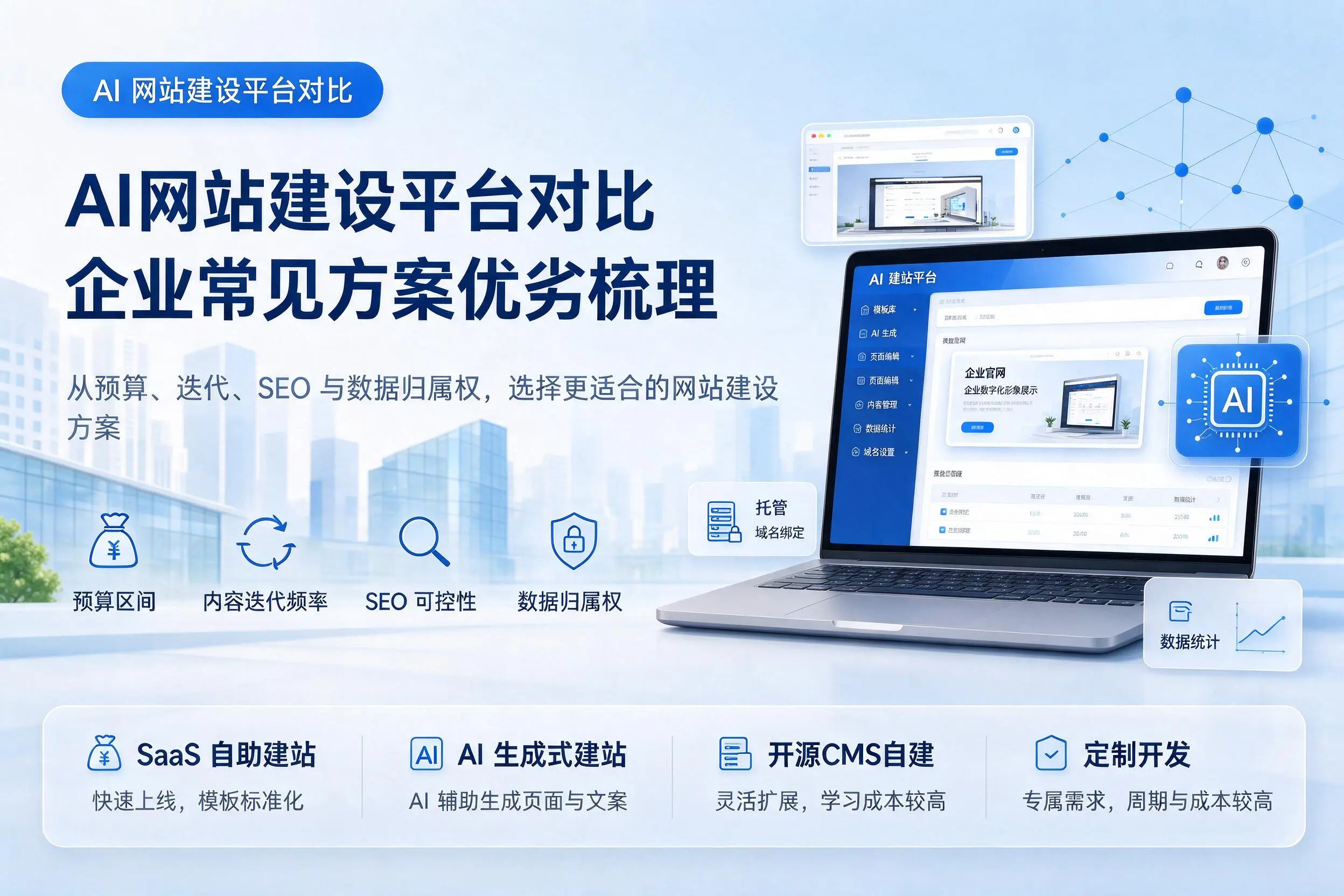 AI网站建设平台对比，十堰企业常见方案优劣梳理