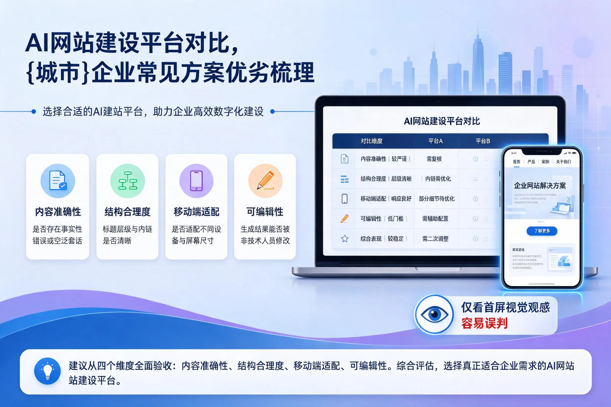 AI网站建设平台对比，十堰企业常见方案优劣梳理