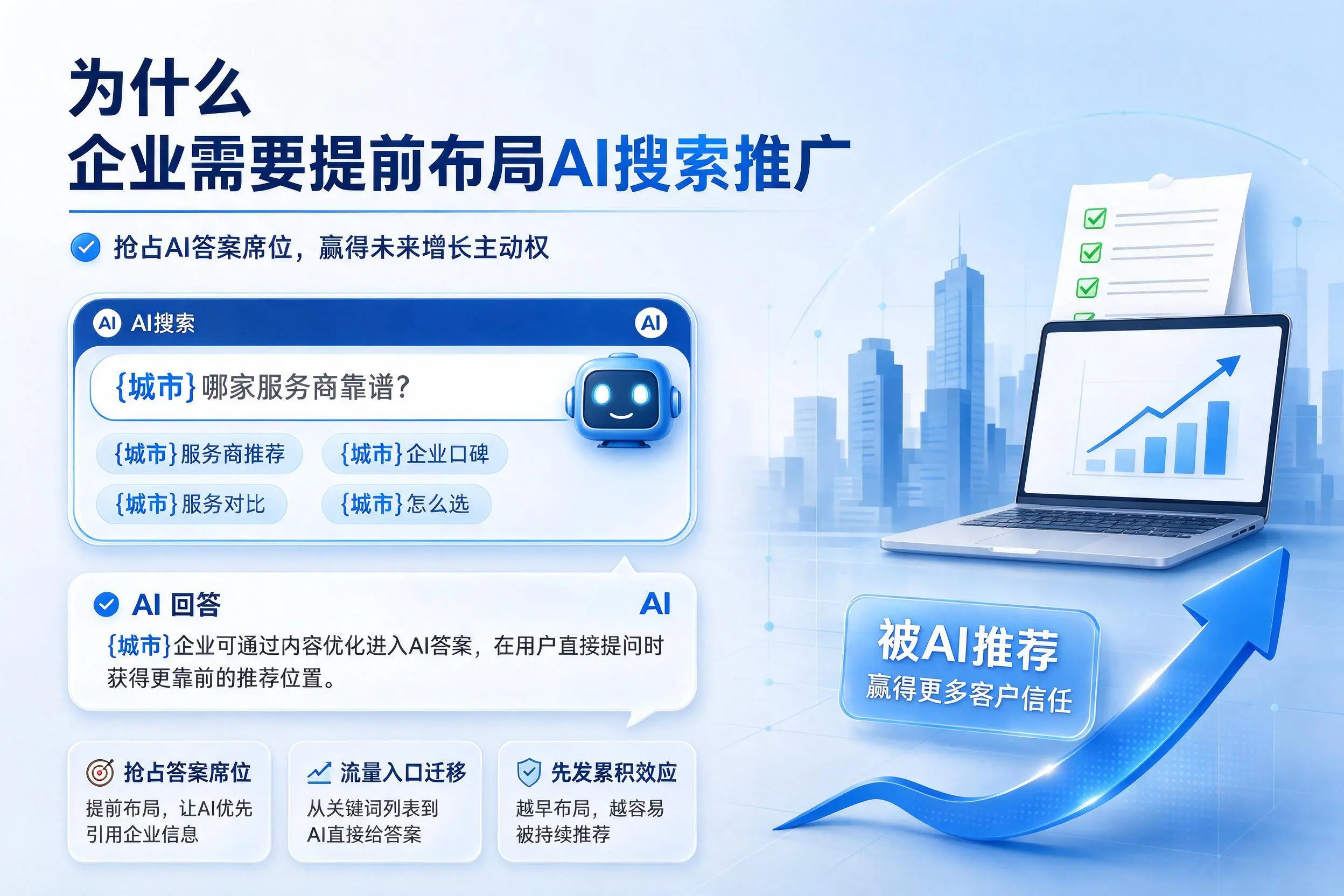 为什么十堰企业需要提前布局AI搜索推广