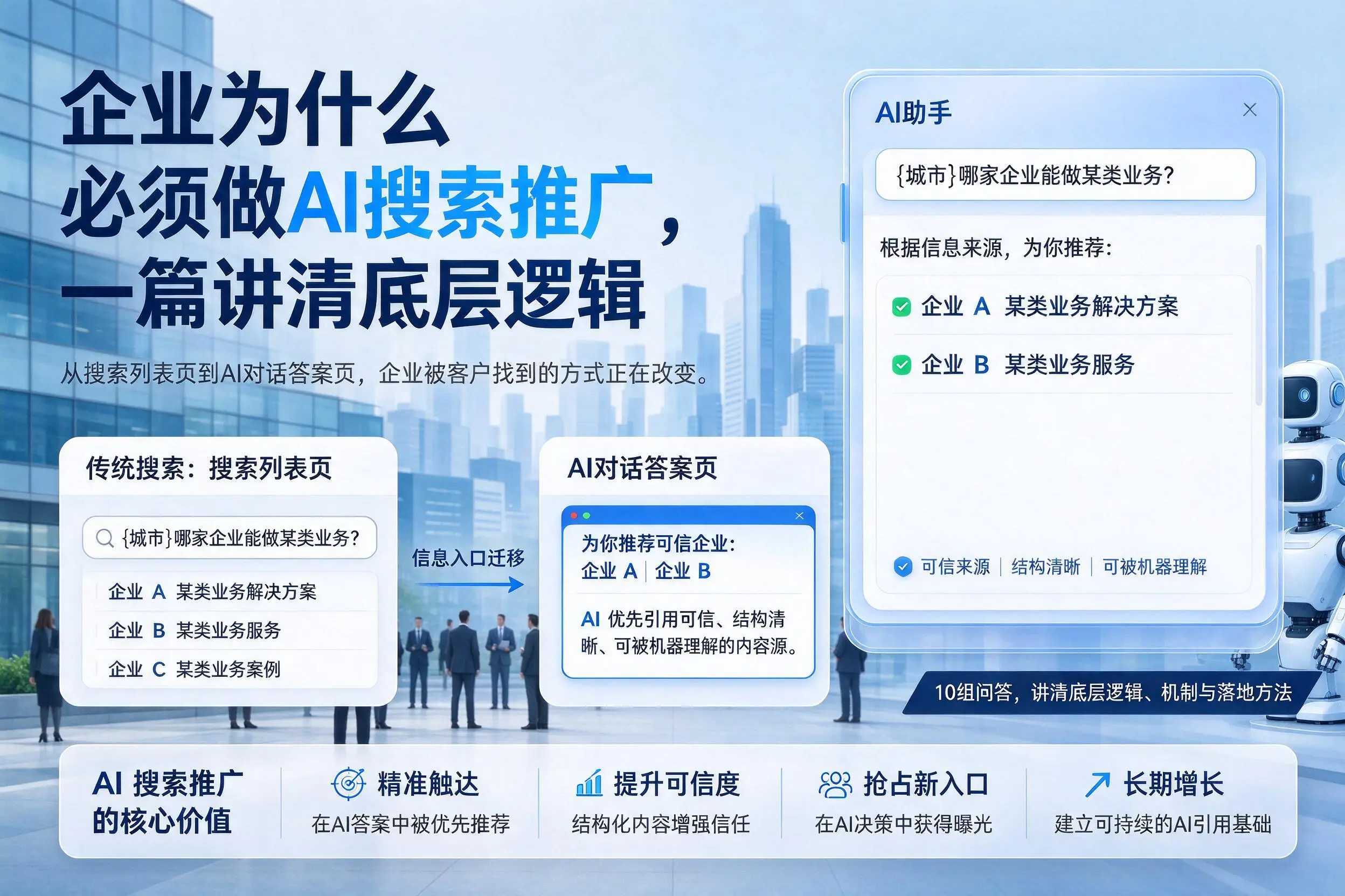 十堰企业为什么必须做AI搜索推广，一篇讲清底层逻辑
